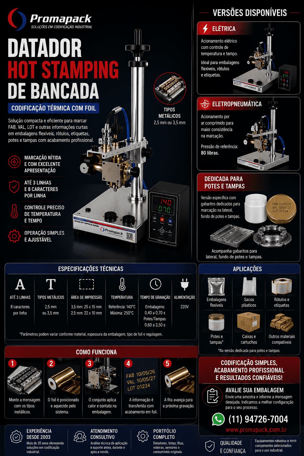 Vista completa do Datador de Bancada Manual Promapack e estrutura de bancada