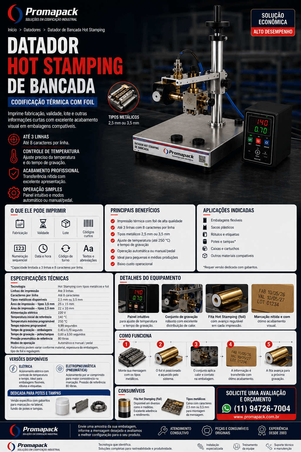 Composição técnica do equipamento de bancada Promapack