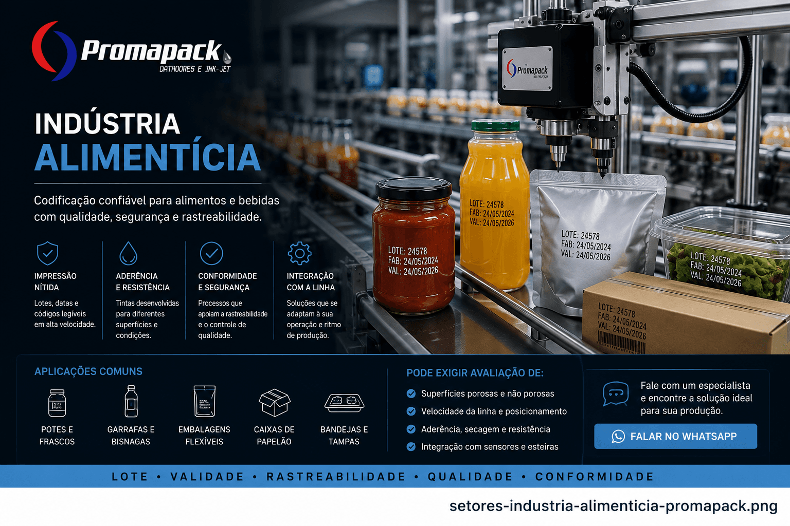 Linha industrial de alimentos utilizada como referência para avaliação de codificação em embalagens de massas