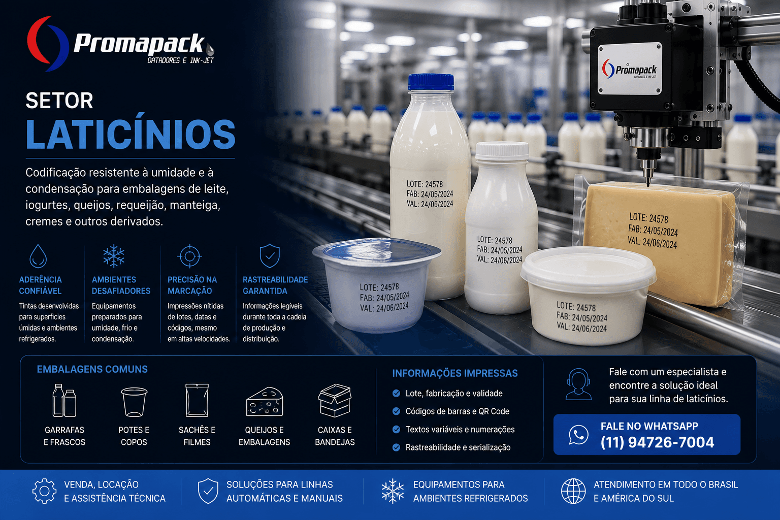 Embalagens refrigeradas utilizadas como referência para codificação em sorvetes e sobremesas congeladas